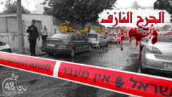  برومو - تقرير ليافا 48 بعنوان "الجرح النازف" حول عمليات القتل والإجرام في يافا، اللد والرملة