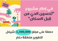  يافا: شاركوا الآن في استبيان مشروع "تحسين الحيّ" لتطوير منطقة دكار