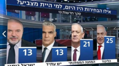 نتنياهو يعود لتصدر الاستطلاعات من جديد!