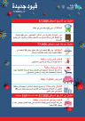  تعرّف على القيود الجديدة لمنع تفشي فايروس كورونا 