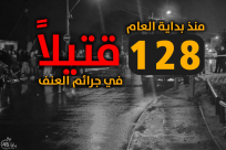 128 قتيلا عربيا منذ مطلع العام الحالي