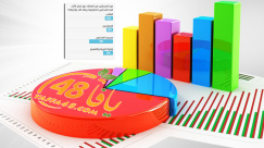 استطلاع يافا 48: 51% يرون أن مديري المدارس هم المعنيون في اضعاف دور لجان الاباء