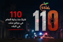 ارتفاع ضحايا العنف والجريمة في المجتمع العربي إلى 110 قتلى منذ بداية العام