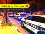 منذ مطلع العام .. 28 قتيلاً في أحداث العنف والجريمة