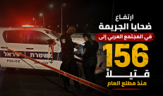 ارتفاع ضحايا الجريمة في المجتمع العربي إلى 156 قتيلاً منذ مطلع العام