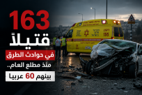 163 قتيلاً في حوادث الطرق منذ مطلع العام .. بينهم 60 عربياً