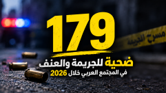 حصيلة دامية: 179 ضحية للجريمة والعنف في المجتمع العربي خلال 2026