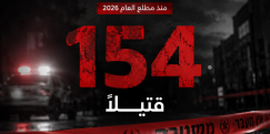 بعد هدوءٍ نسبي دام 20 يوماً.. ارتفاع ضحايا الجريمة في المجتمع العربي إلى 154 قتيلاً منذ مطلع العام